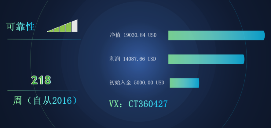 汇率查询中国人民银行（11月10日人民币对美元中间价报72422 调贬233个基点）